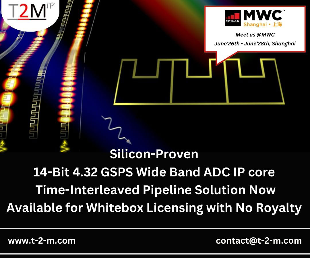 Silicon-Proven can fd and lin controller