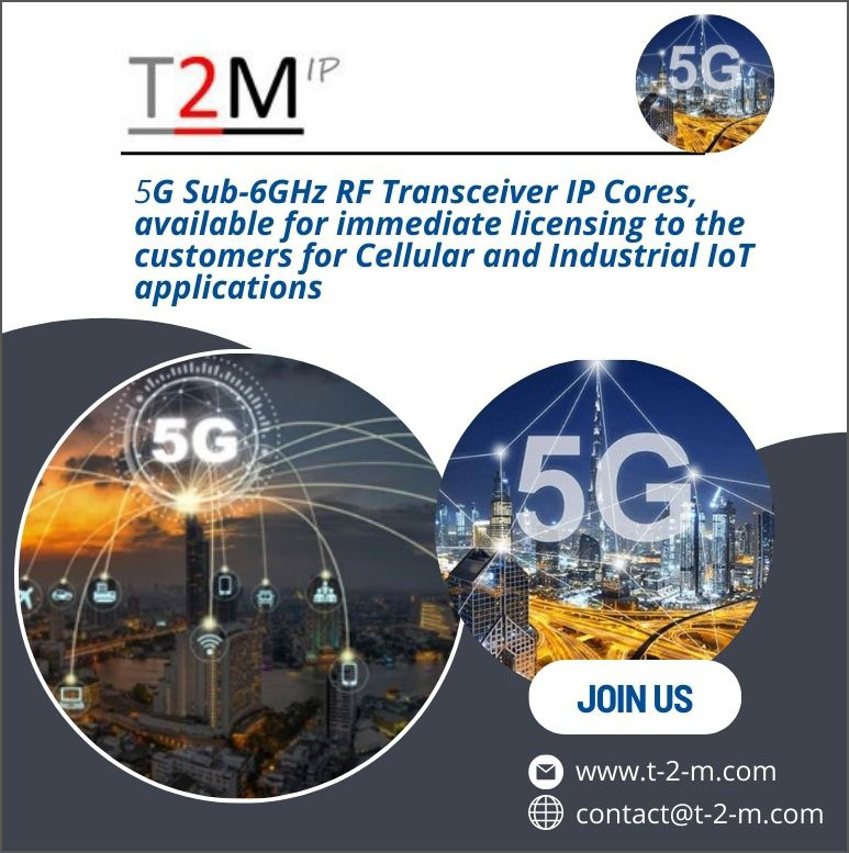 5G Sub-6GHz RF Transceiver IP