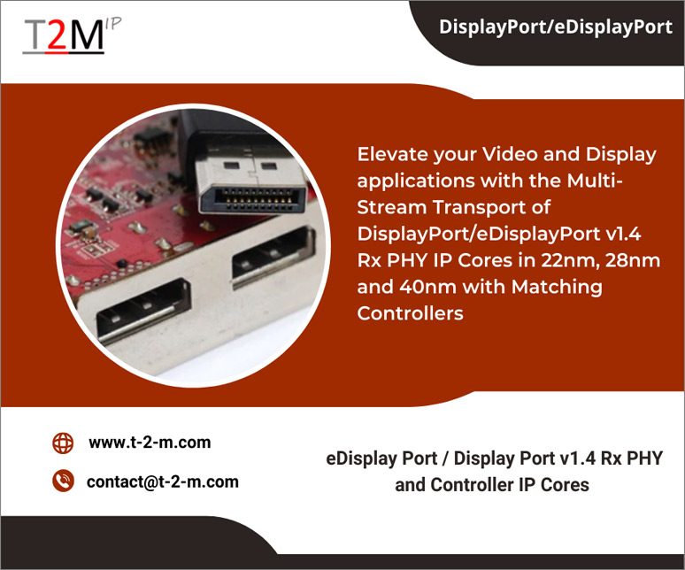 DisplayPort/eDisplayPort V1.4 Rx PHY IP