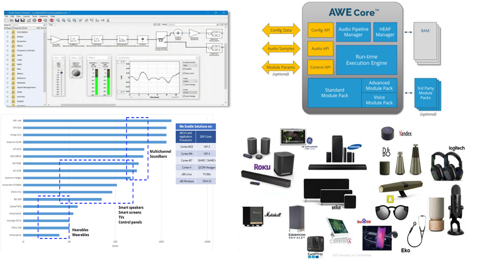 audio-solutions-smart-home-suplier-in-korea-seoul